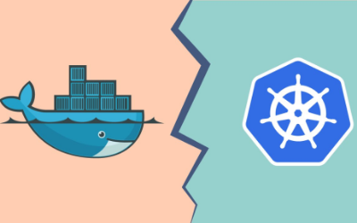 Docker Kubernetes Training