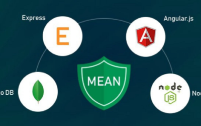 MEAN Stack (MongoDB, Express, ReactJS and Node.js)